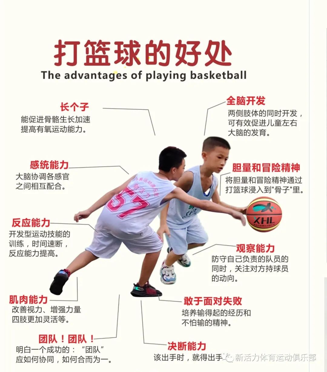 如何在短时间内显著提高篮球技能_1